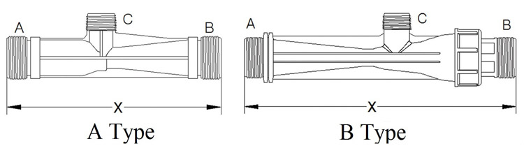 Venturi Fertilizer Injectors type