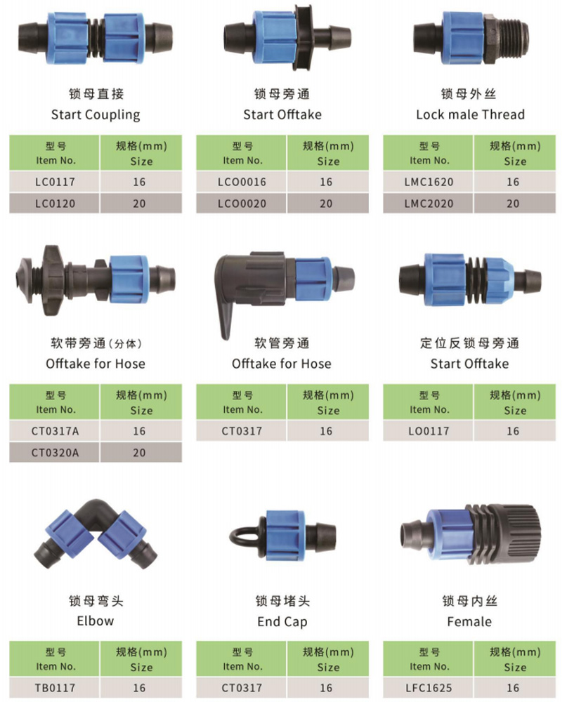 lock nut fittings connector spec